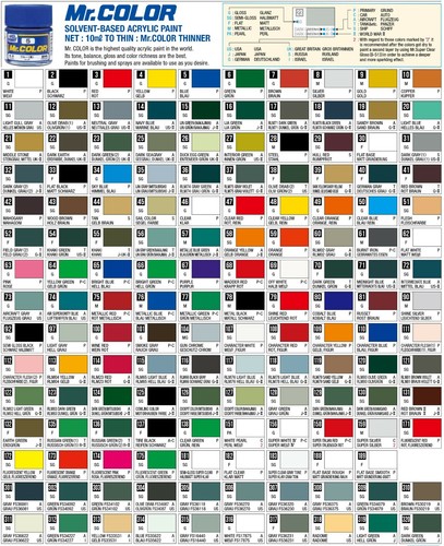 Hobby color lacquer - hobby,